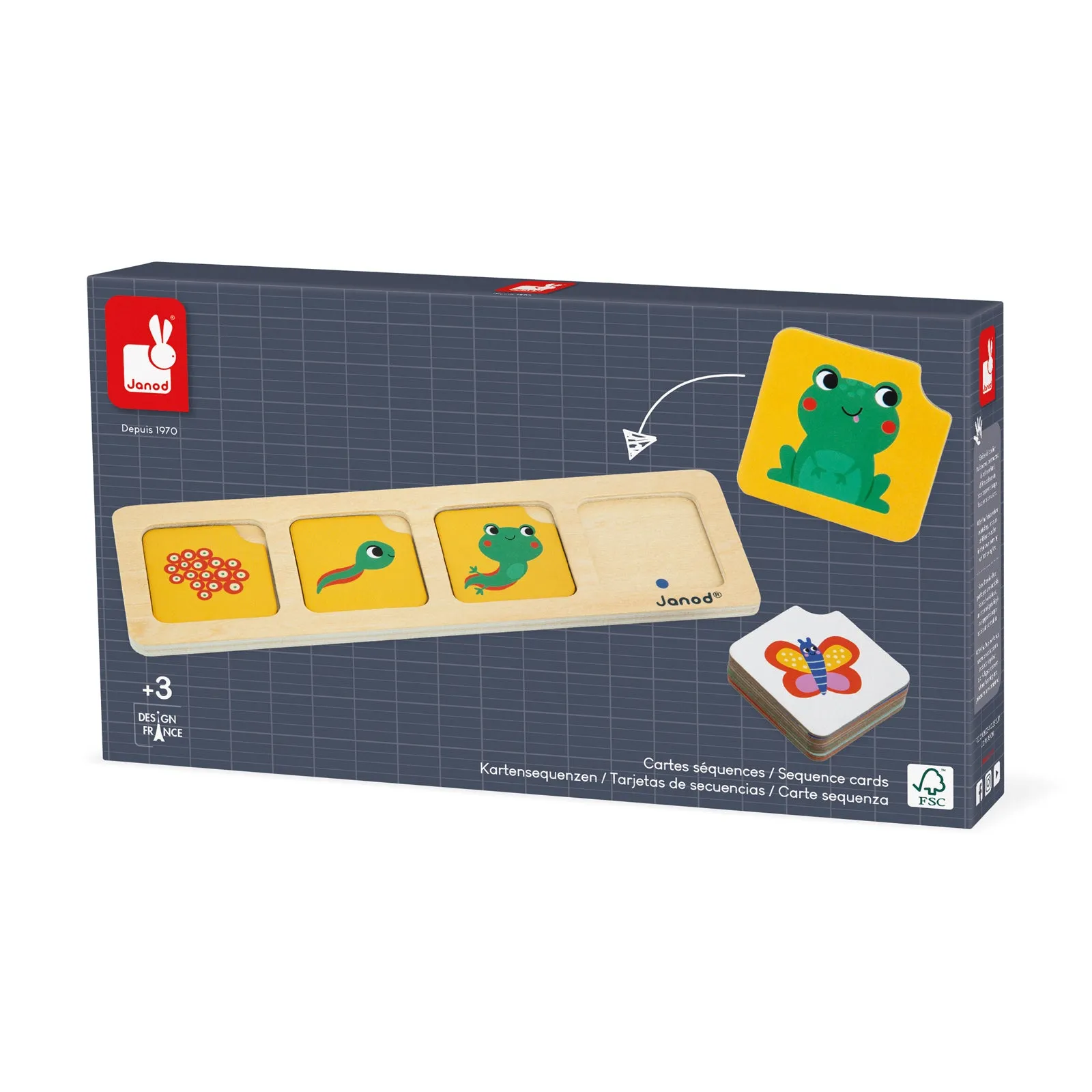 Janod Pedagogie - Reeksen in de Tuin