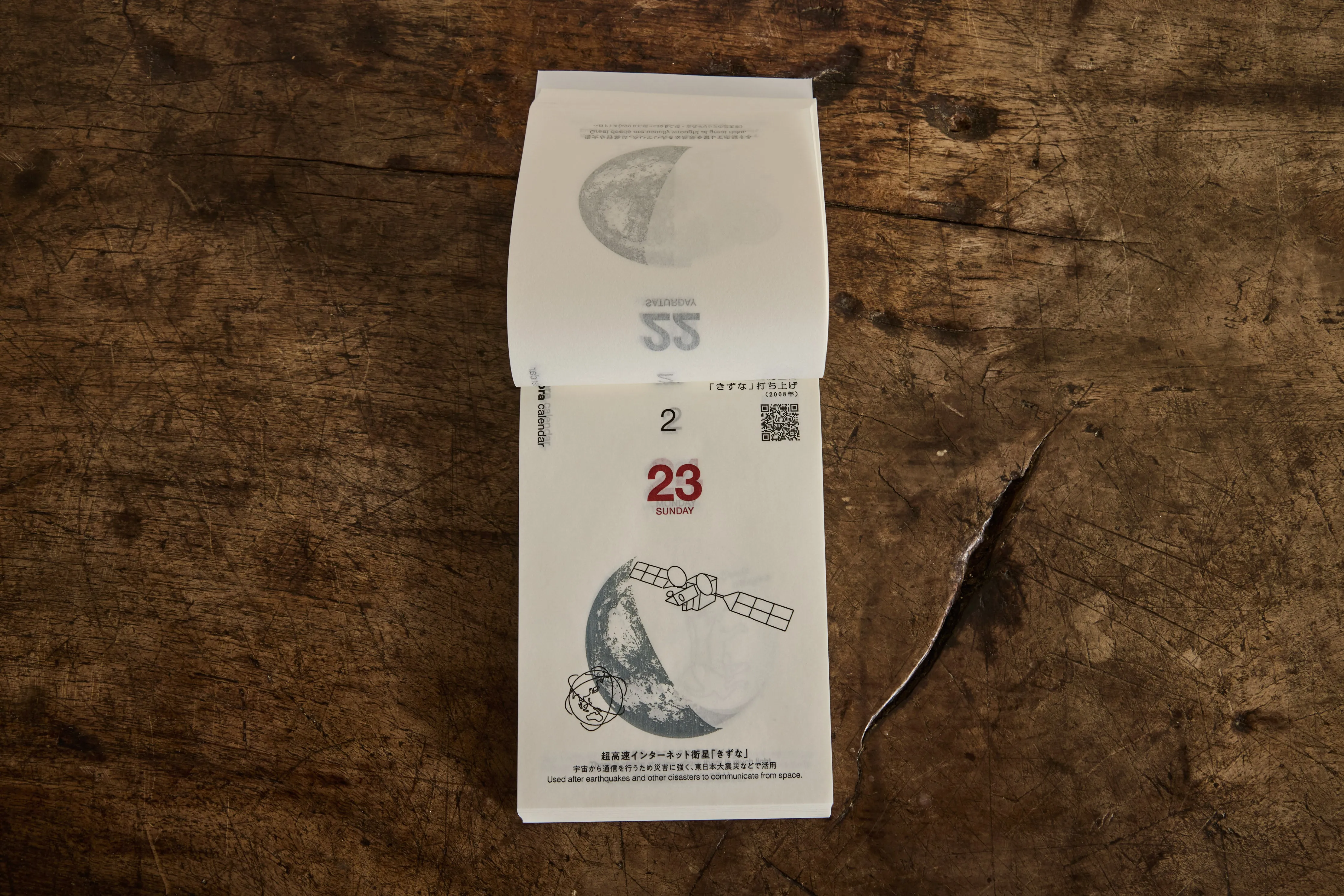 Sora Daily Moon Calendar 2025